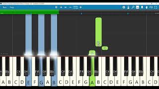 Unnatha Devanuku Aarathanai Keyboard Notes A Minor 44 Tempo 135  உன்னத தேவனுக்கு  Alwin Thomas [upl. by Margarette]