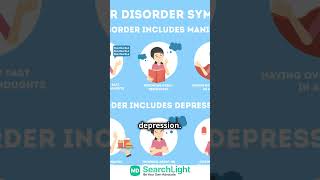 Bipolar Disorder What Are the Symptoms [upl. by Tolecnal]