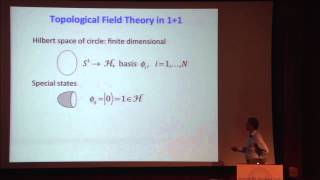 PiTP 2015  quotIntroduction to Topological and Conformal Field Theory 1 of 2quot  Robbert Dijkgraaf [upl. by Airt]