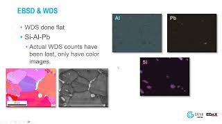 EBSDbased correlative microscopy [upl. by Ffoeg]