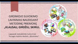 Girdimojo suvokimo lavinimas naudojant metodinę priemonę quotKlausau girdžiu skiriuquot [upl. by Margalit]