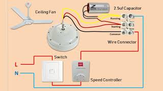 Ceiling fan 3 wire connection  ceiling fan 3 wire capacitor wiring diagram electric online [upl. by Pruchno656]