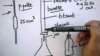 Titrations  Series 1 Introduction From 20to9com [upl. by Inaluiak]