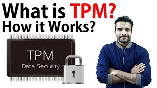 What is TPM and How it Works [upl. by Adina243]