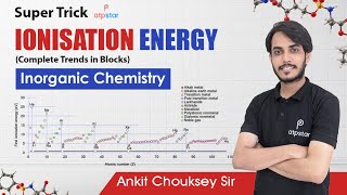 Super Trick  Ionisation Energy Complete Trends in Blocks  Inorganic Chemistry  Ankit sir [upl. by Shaum851]