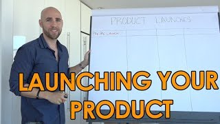 Launching Your Product Heres What To Do Before Anything Else [upl. by Lotti]