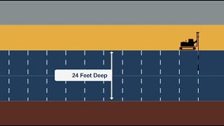 Innovative Underhand Closed Bench UCB Mining Increases Safety and Productivity [upl. by Lossa976]