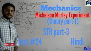 Michelson Morley experiment in Hindi [upl. by Quiteria]