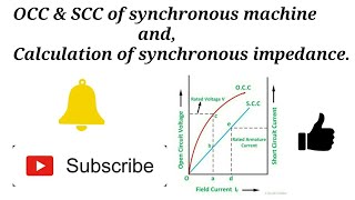 OCC amp SCC Of Synchronous Machine And Calculation of Impedance [upl. by Nnod902]