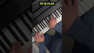 Diminished 7th Chords The Ultimate Guide for Pianists 🎼 shorts pianotutorial musictheory [upl. by Anesuza]