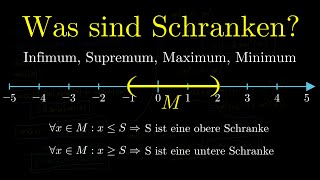 Beschränktheit SchrankenSupremum Infimum Maximum Minimum [upl. by Stonwin68]