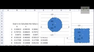 Simple Monte Carlo Simulation to Calculate Value of Pi using Excel [upl. by Rombert]