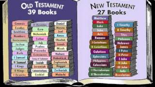 66 Books In The Bible [upl. by Acie]