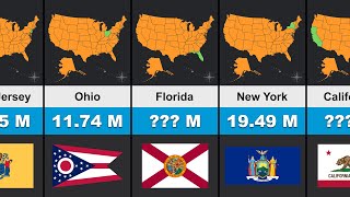 Population Ranking of The Every US State in 2023 [upl. by Hodges648]