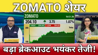 🔴Zomato share news today  Zomato stock analysis  Zomato share Target tomorrow 3 July [upl. by Ancelin336]