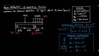 Deflection by Discontinuity Functions Example  Mechanics of Materials [upl. by Jews]