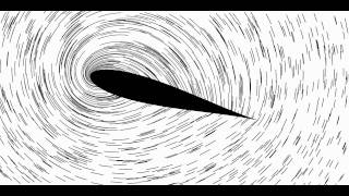 Particle paths over an airfoil in the moving reference frame [upl. by Annahsed509]