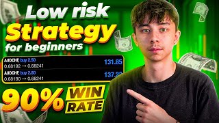 The Low Risk Forex Strategy For Beginners [upl. by Yarvis]