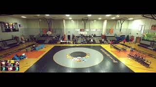 Wrestling WBA vs Tunkhannock [upl. by Tharp966]