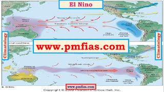 C17El NinoWalker CellIndian Ocean DipoleEl Nino ModokiLa NinaLa Nina Modoki upsc ias [upl. by Kilroy890]