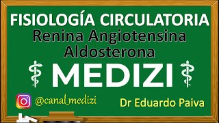 Clase 30 Fisiología Circulatoria  Sistema ReninaAngiotensinaAldosterona IGdoctorpaiva [upl. by Rhodes601]