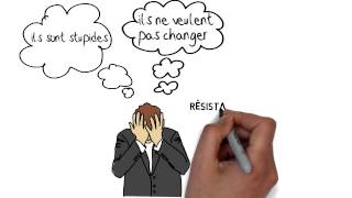 Un savoir clé pour cadres  faire adhérer les équipes avec la quotroue du changementquot [upl. by Lyrpa]