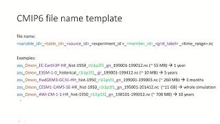 ESM23 CMIP6 data download using python for a single model [upl. by Aelegna875]