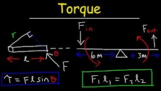 Torsion Torque Power Angle of Twist Polar Moment of Inertia Modulus of RigiditySolved Problem [upl. by Ylurt]