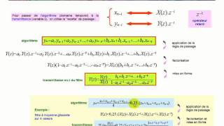 Le filtrage numérique [upl. by Conger]