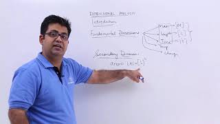 Dimensional Analysis Introduction [upl. by Sand]