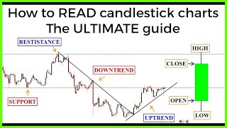 Candlestick charts The ULTIMATE beginners guide to reading a candlestick chart [upl. by Sikata]