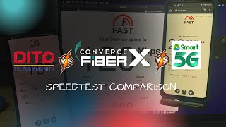 DITO 4G vs CONVERGE Fiber vs SMART 5G  Makati Philippines May 13 2021 [upl. by Stacey253]