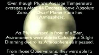 The Dwarf Planet Pluto AggManUK [upl. by Tiler]