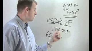 Lesson 1  What is Forex and how does It work [upl. by Yejus]