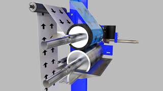 Direct Gravure Coating Process [upl. by Shelby]