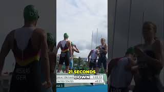 Triathlon Mixed Relay USA vs Georgia Taylor Brown Showdown [upl. by Enar]