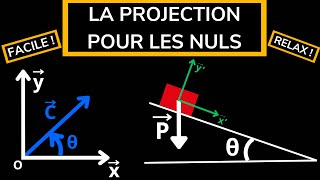 La PROJECTION VECTORIELLE  le guide COMPLET angles orientés projection trigonométrie etc [upl. by Rogerg]