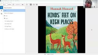 Book Chat Hindsquot Feet on High Places by Hannah Hurnard [upl. by Hceicjow]