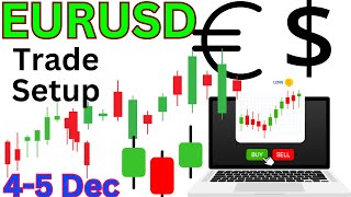 EUR USD Analysis Weekly  EURUSD Analysis Weekly  EURUSD Today Analysis eurusd [upl. by Ykvir]