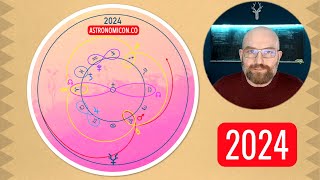 The Astrology of 2024 [upl. by Faustine]