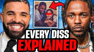 Drake quotTHE HEART PART 6quot Diss ACTUALLY Explained [upl. by Tomkiel]