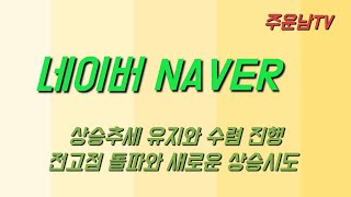 네이버 NAVER 주가 추세 분석 이제 중요한 변곡점입니다 대응방법 체크하세요 [upl. by Groot]