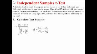 Independent Samples tTest [upl. by Eus347]