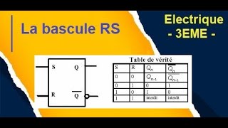 Bascule RS asynchrone principe de fonctionnement [upl. by Eenwat920]