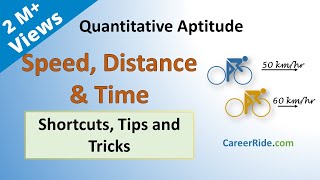 Speed Distance amp Time  Shortcuts amp Tricks for Placement Tests Job Interviews amp Exams [upl. by Saks]