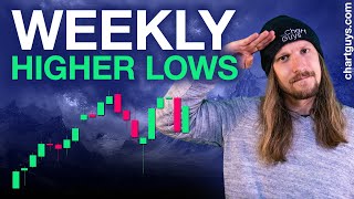 Weekly Higher Lows [upl. by Norad543]