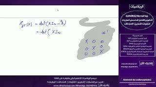 Réduction des endomorphismes  Séance 6 Dimension du sous espace propre [upl. by Morty]