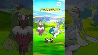 tsareena vs primarina  who will win [upl. by Rocky]