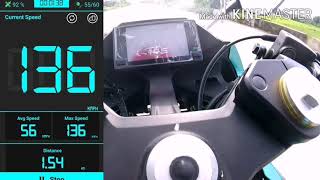 CFMOTO 300SR speedometer vs GPS [upl. by Hugues]