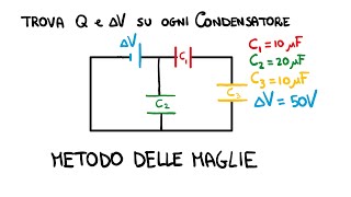 Metodo delle Maglie con circuiti con Condensatori Esercizio semplice [upl. by Slavic]